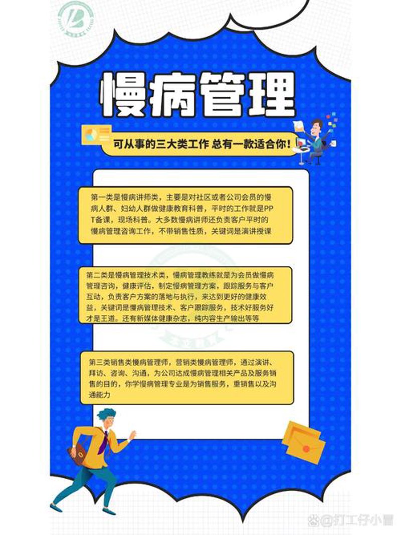 如何利用健康体检预约优化日常工作与生活